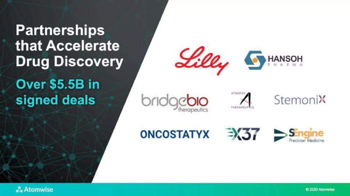 Atomwise pitch deck slide 3 of 14