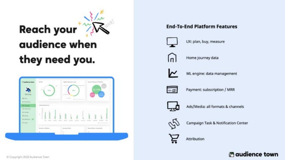 Audience Town pitch deck slide 6 of 10