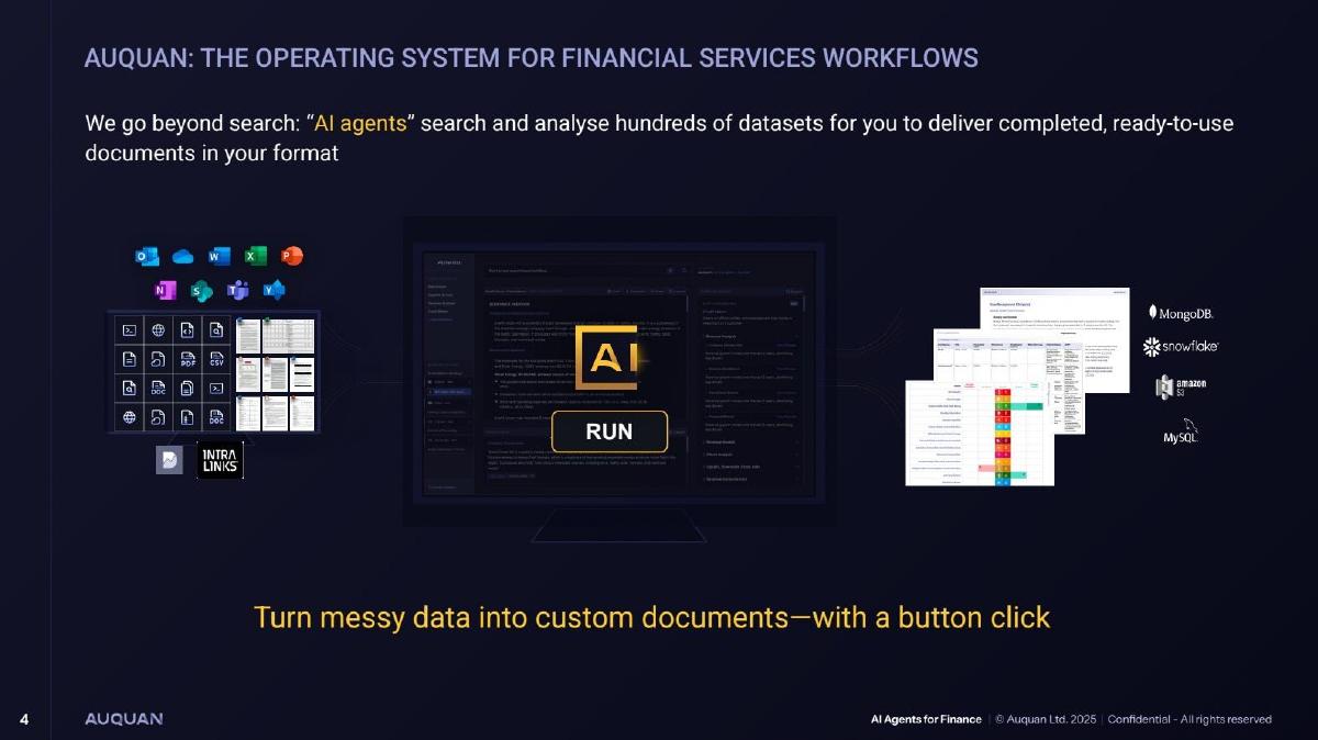 Auquan pitch deck slide 4 of 10