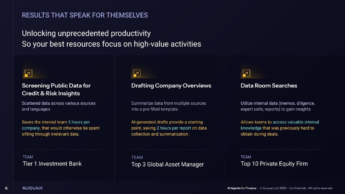 Auquan pitch deck slide 6 of 10