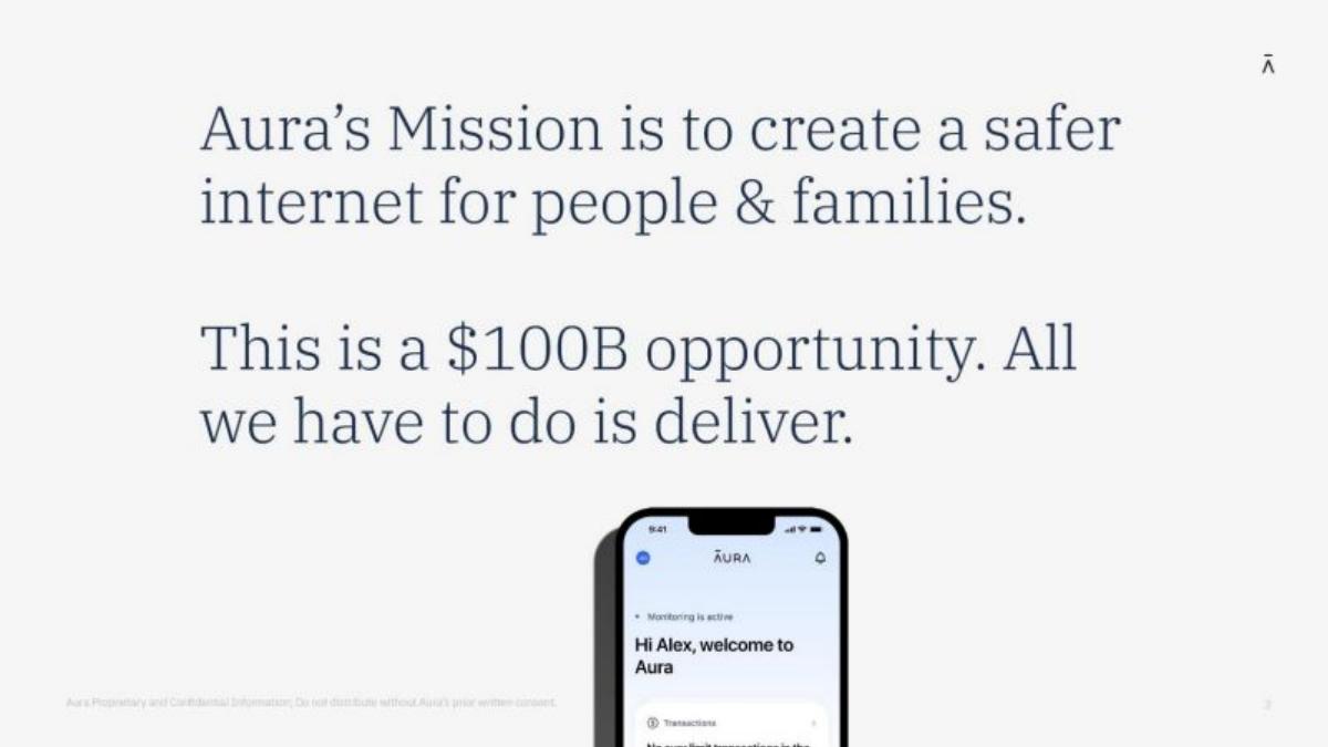 Aura pitch deck slide 2 of 19