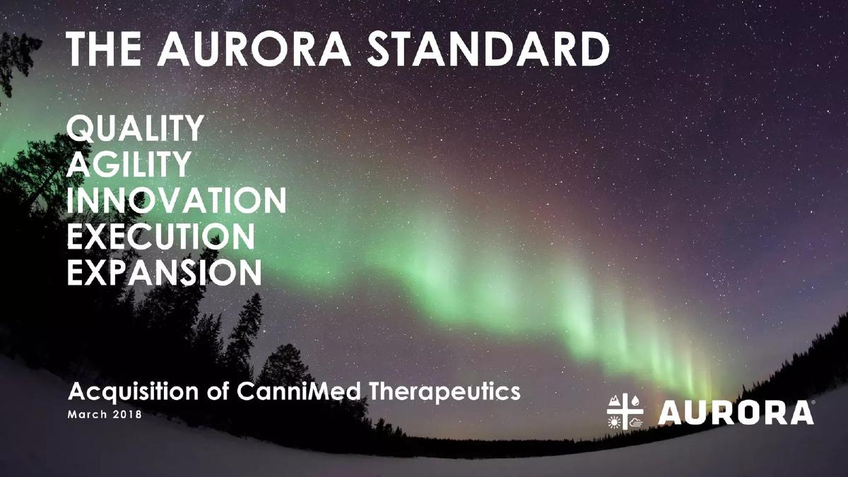 Aurora Cannabis Inc. pitch deck slide 1 of 20