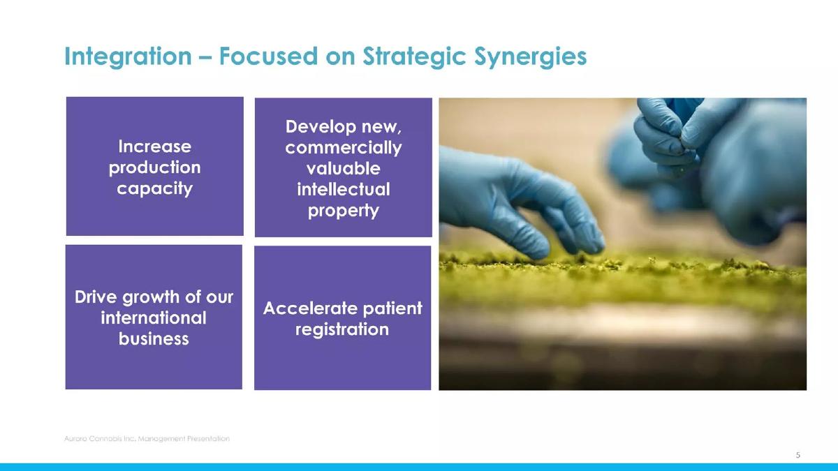 Aurora Cannabis Inc. pitch deck slide 5 of 20