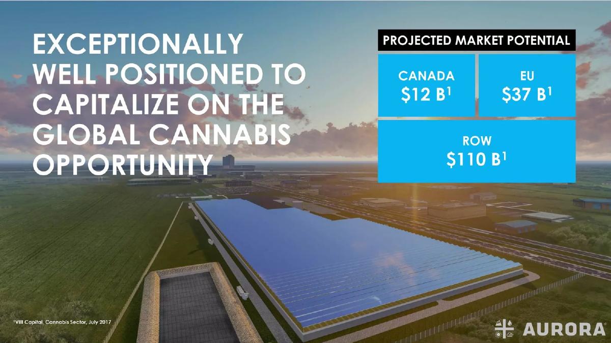 Aurora Cannabis Inc. pitch deck slide 3 of 40