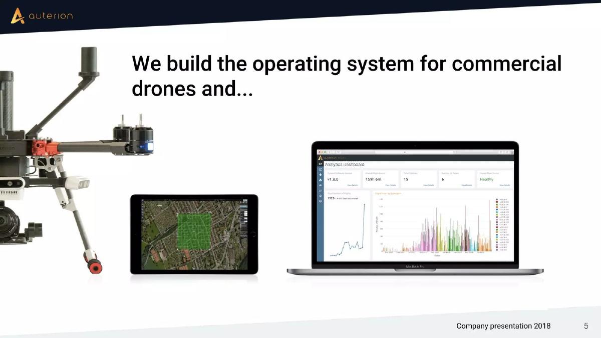 Auterion pitch deck slide 5 of 16