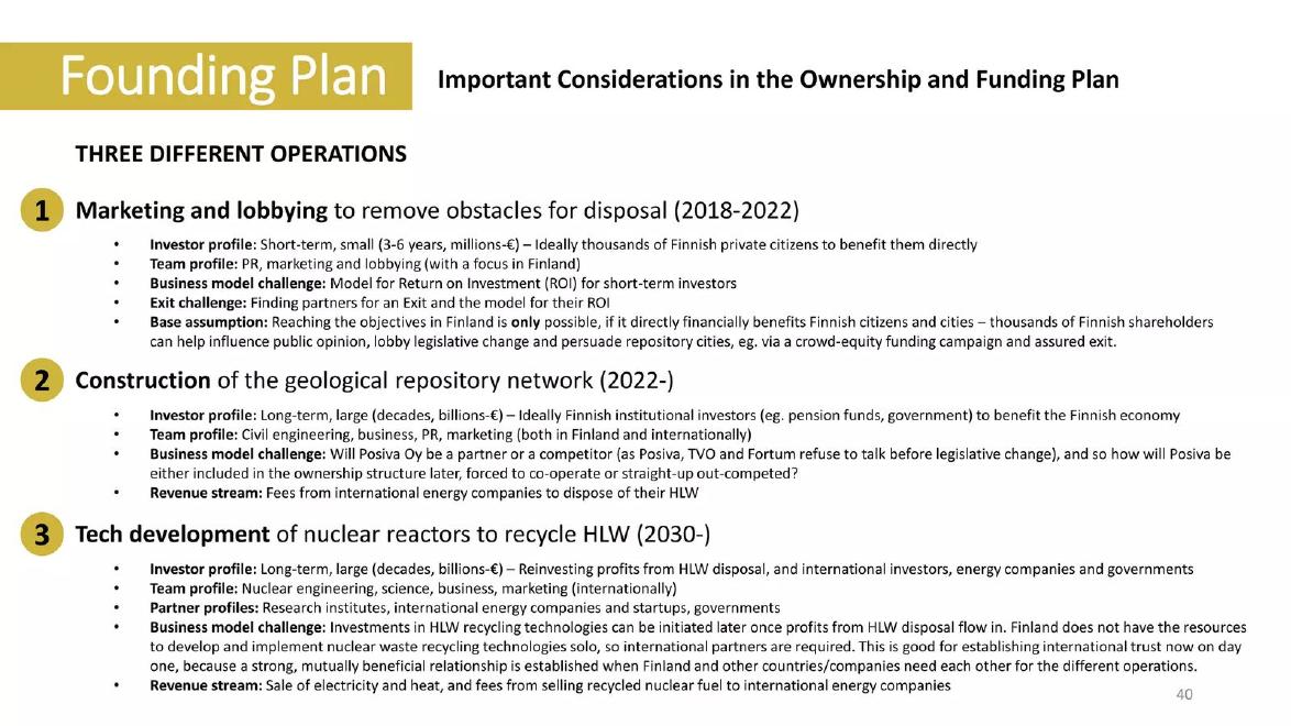 Avalon Energia pitch deck Ideal investor slide slide 40