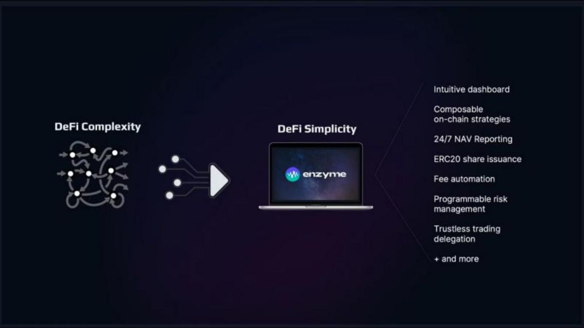Avantgarde Finance pitch deck slide 4 of 23
