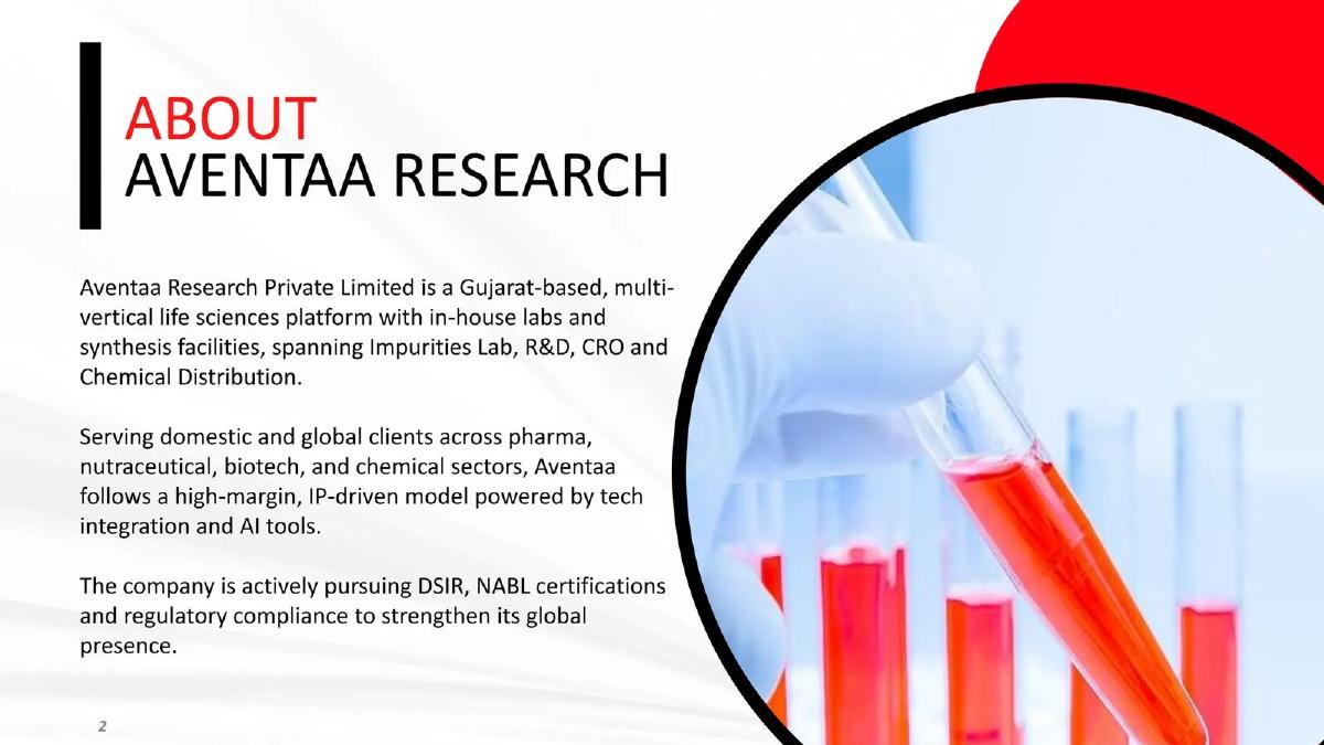 Aventaa Research Private Limited pitch deck slide 2 of 13