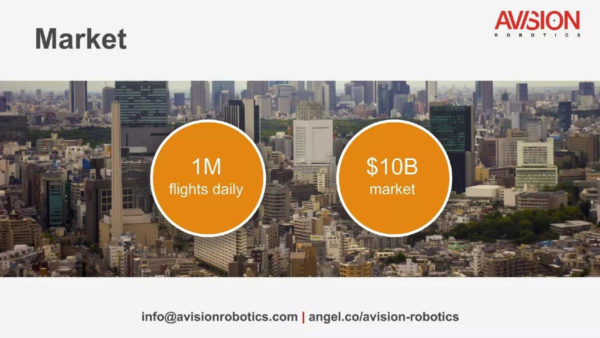 Avision pitch deck slide 2 of 8