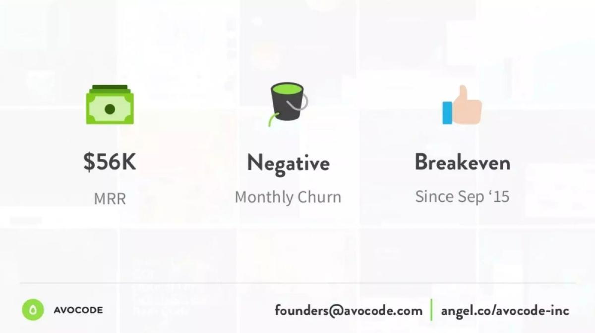 Avocode pitch deck slide 3 of 10