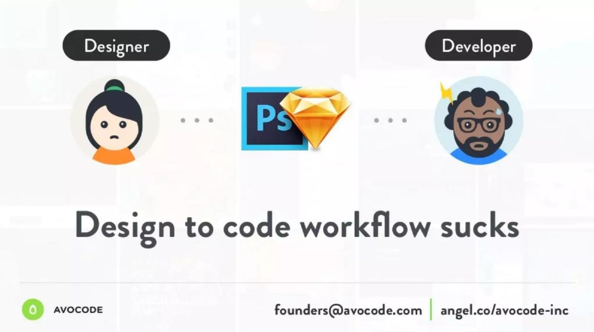Avocode pitch deck slide 5 of 10