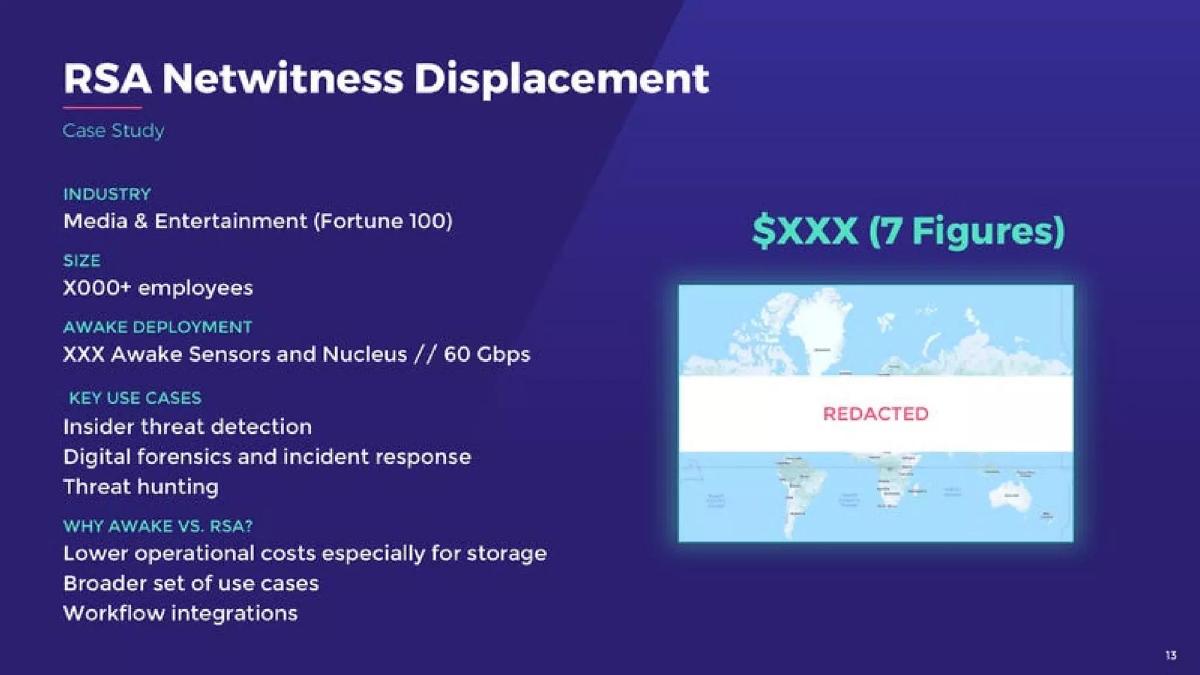 Awake Security pitch deck traction slide 14