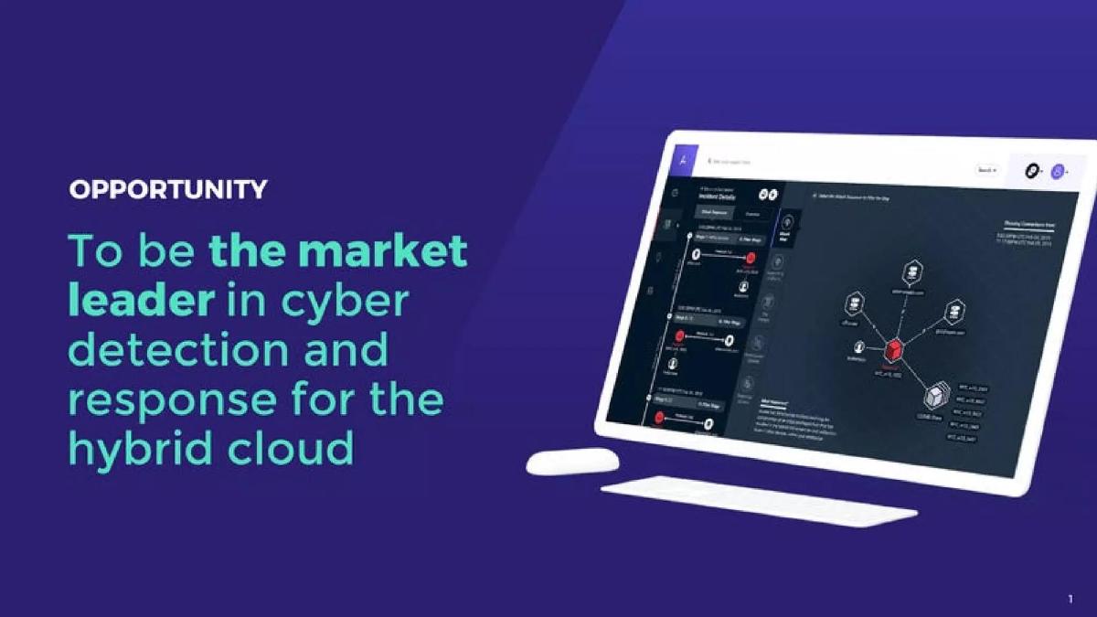 Awake Security pitch deck slide 2 of 25