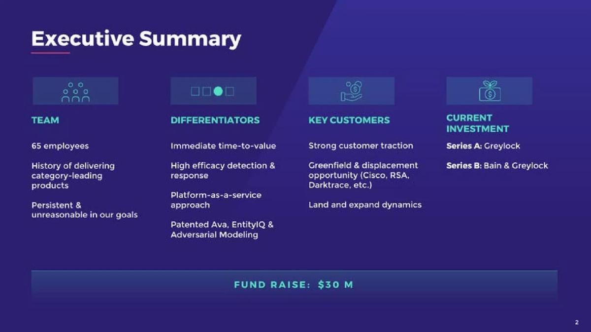 Awake Security pitch deck slide 3 of 25