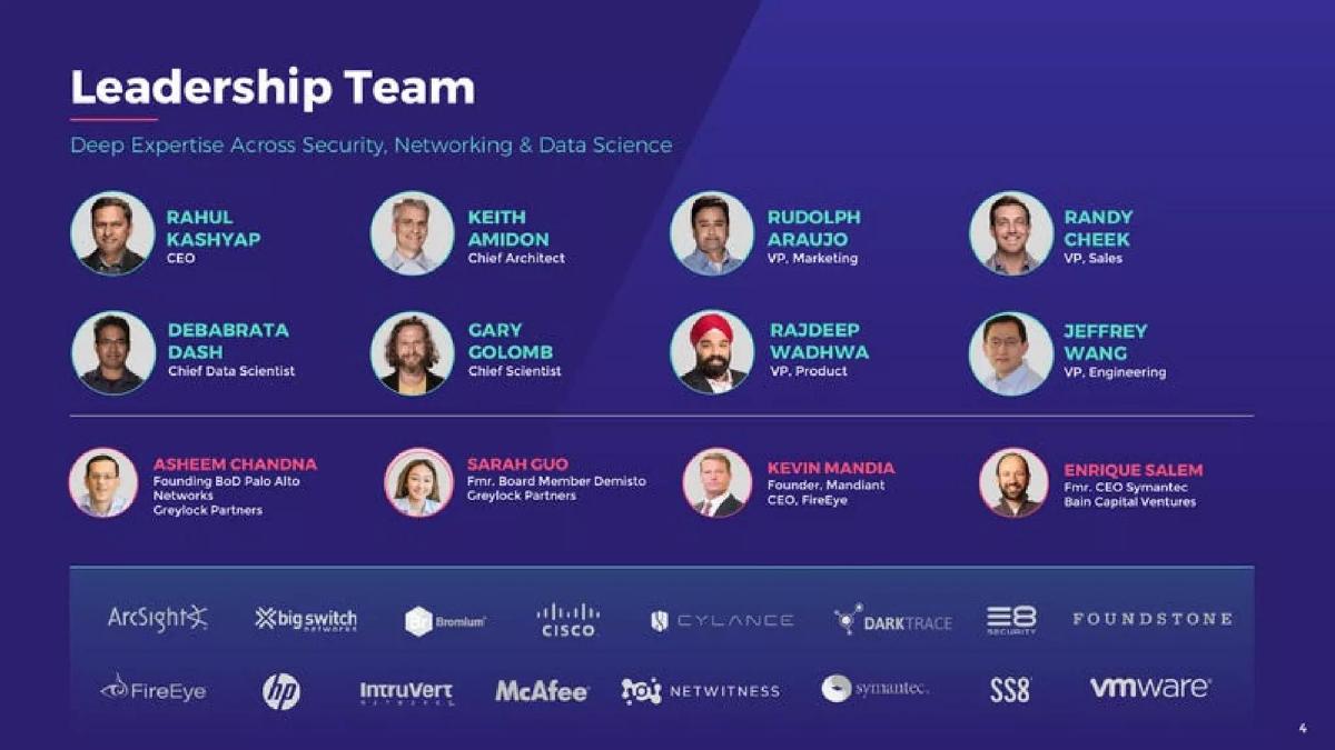 Awake Security pitch deck slide 5 of 25