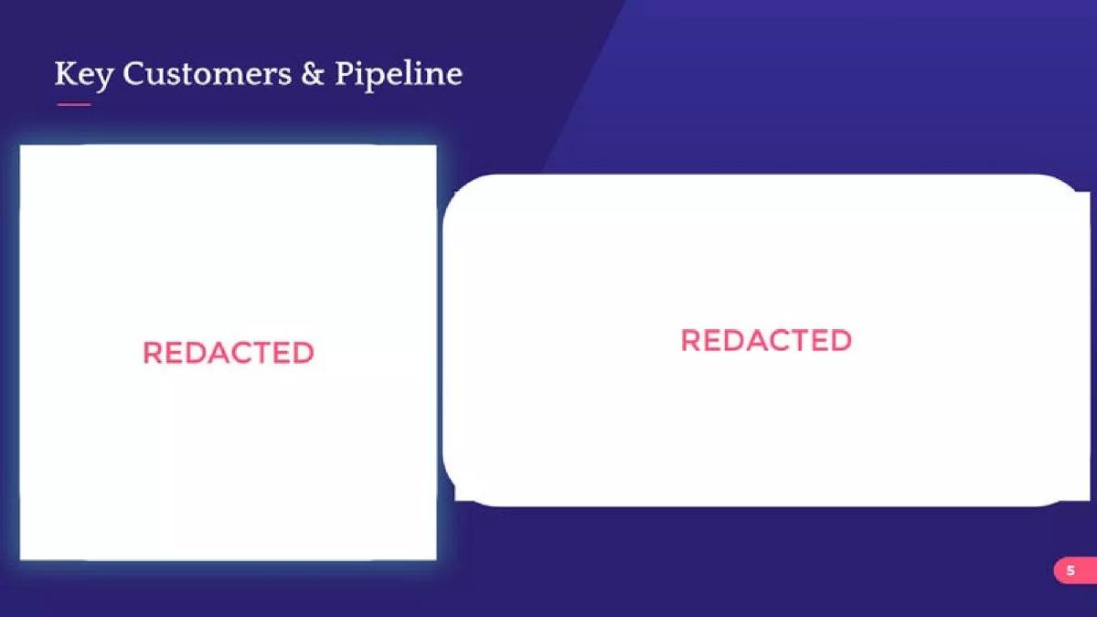 Awake Security pitch deck slide 6 of 25