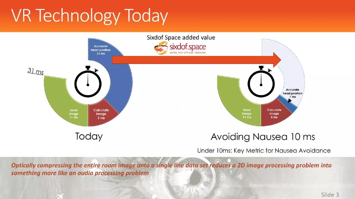ReSight pitch deck slide 3 of 26