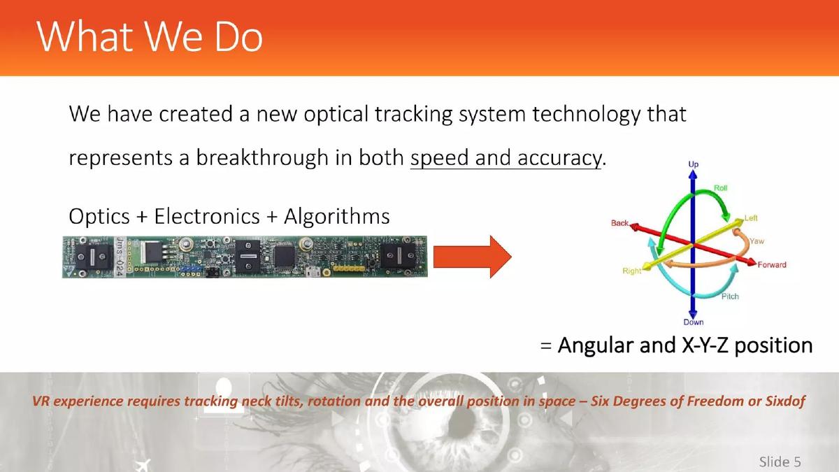 ReSight pitch deck slide 5 of 26