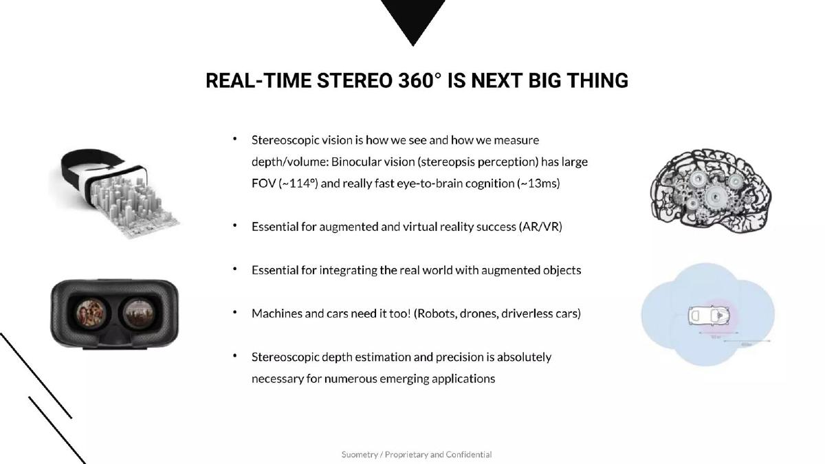 Suometry pitch deck slide 5 of 11