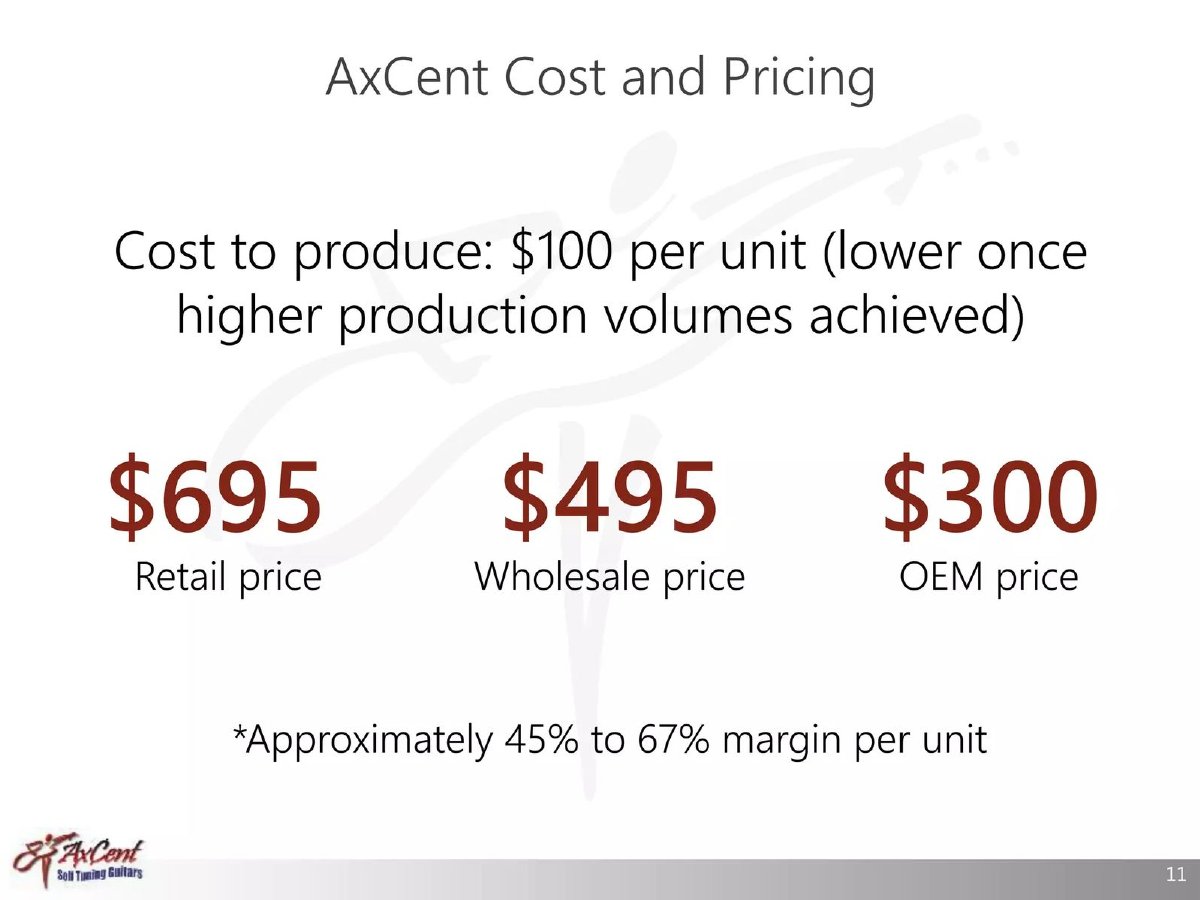 AxCent pitch deck unit cost at volume slide 11