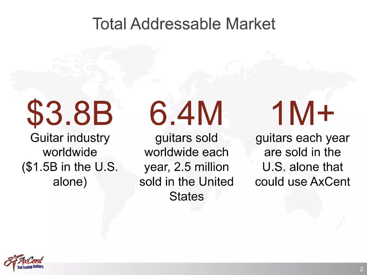 AxCent Tuning Systems pitch deck slide 2 of 14