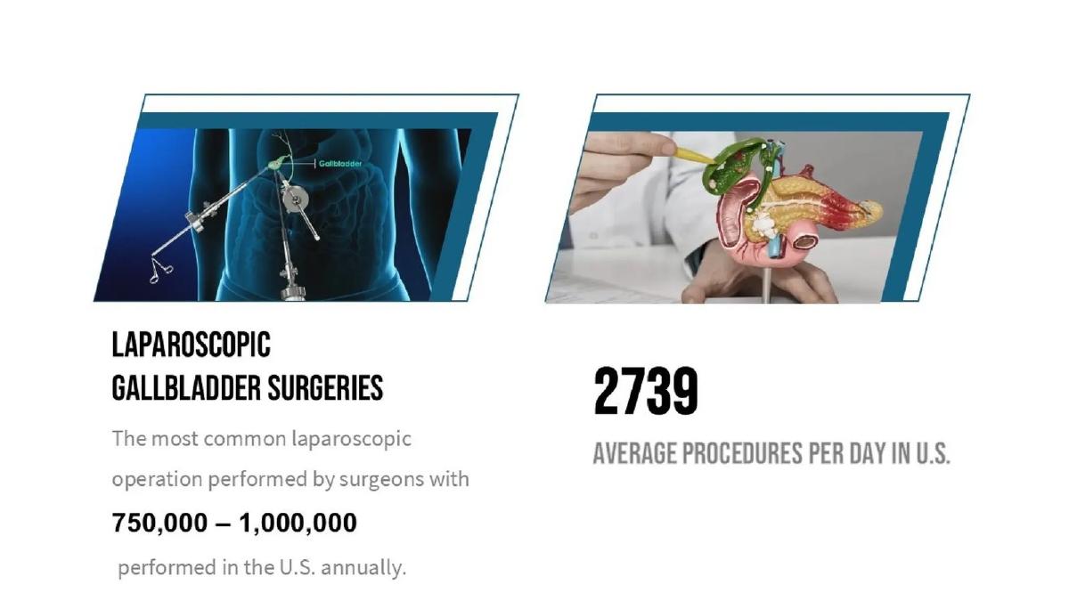 Axcess Instruments pitch deck slide 3 of 16