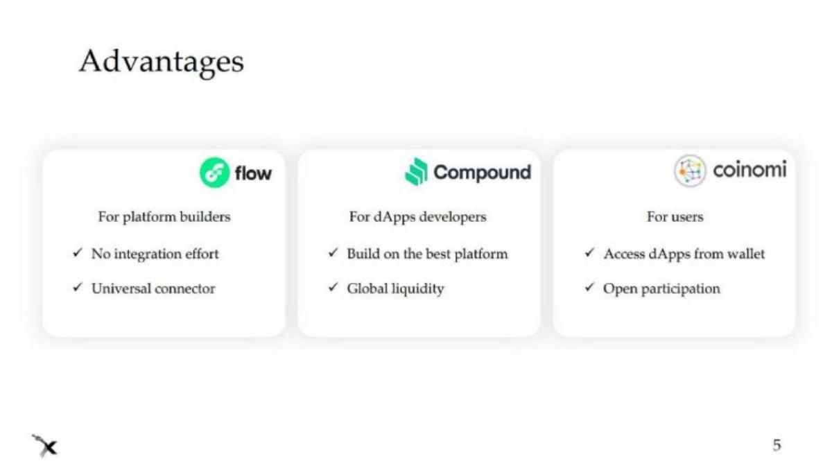 Axelar pitch deck slide 6 of 17