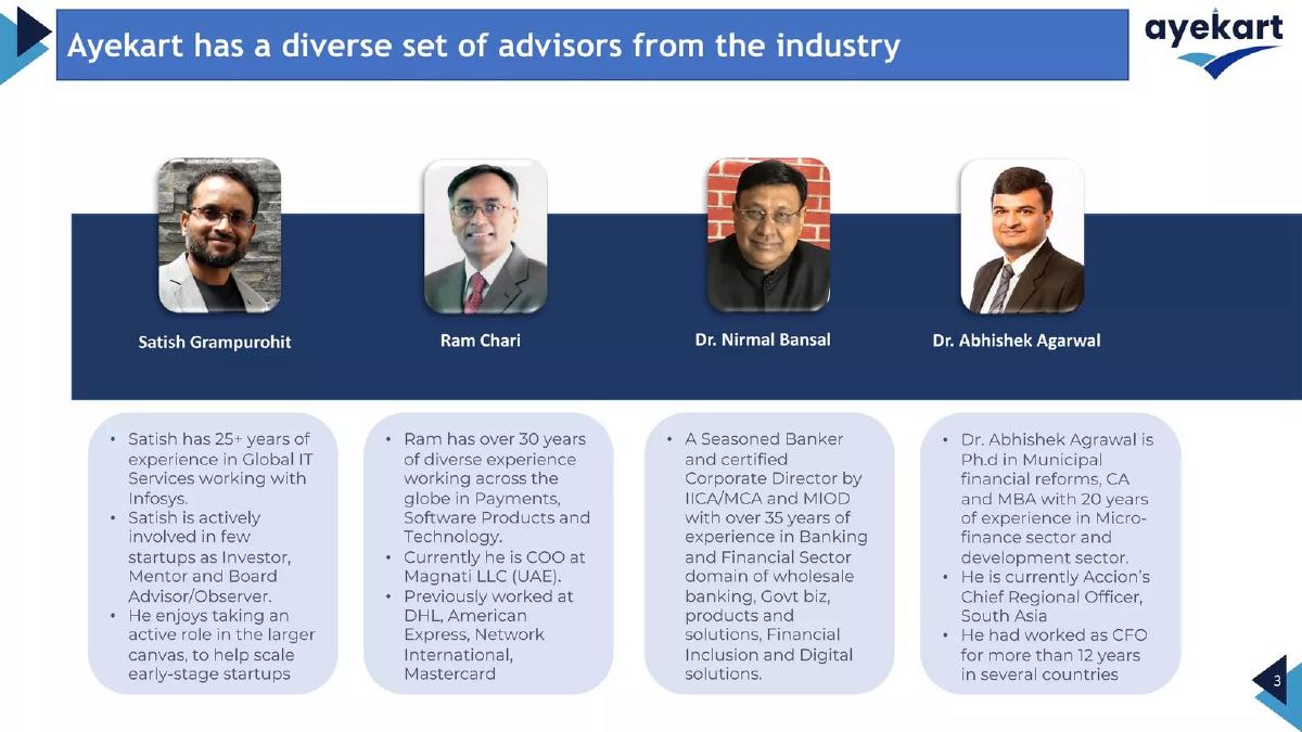 Ayekart pitch deck slide 3 of 22