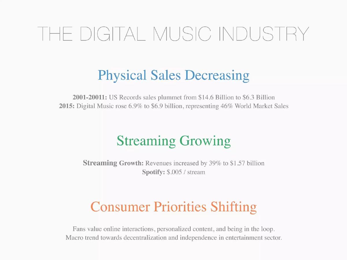 Azumi pitch deck slide 4 of 28