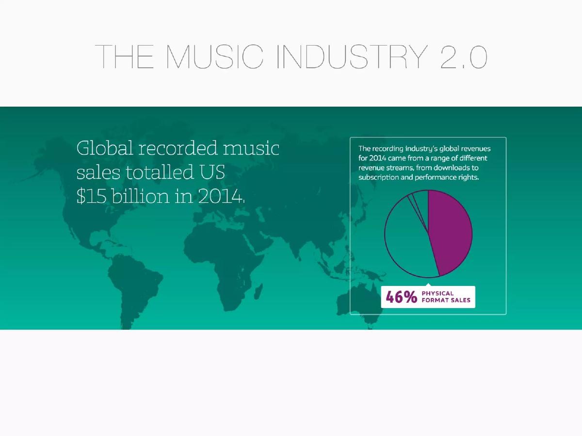 Azumi pitch deck slide 2 of 26