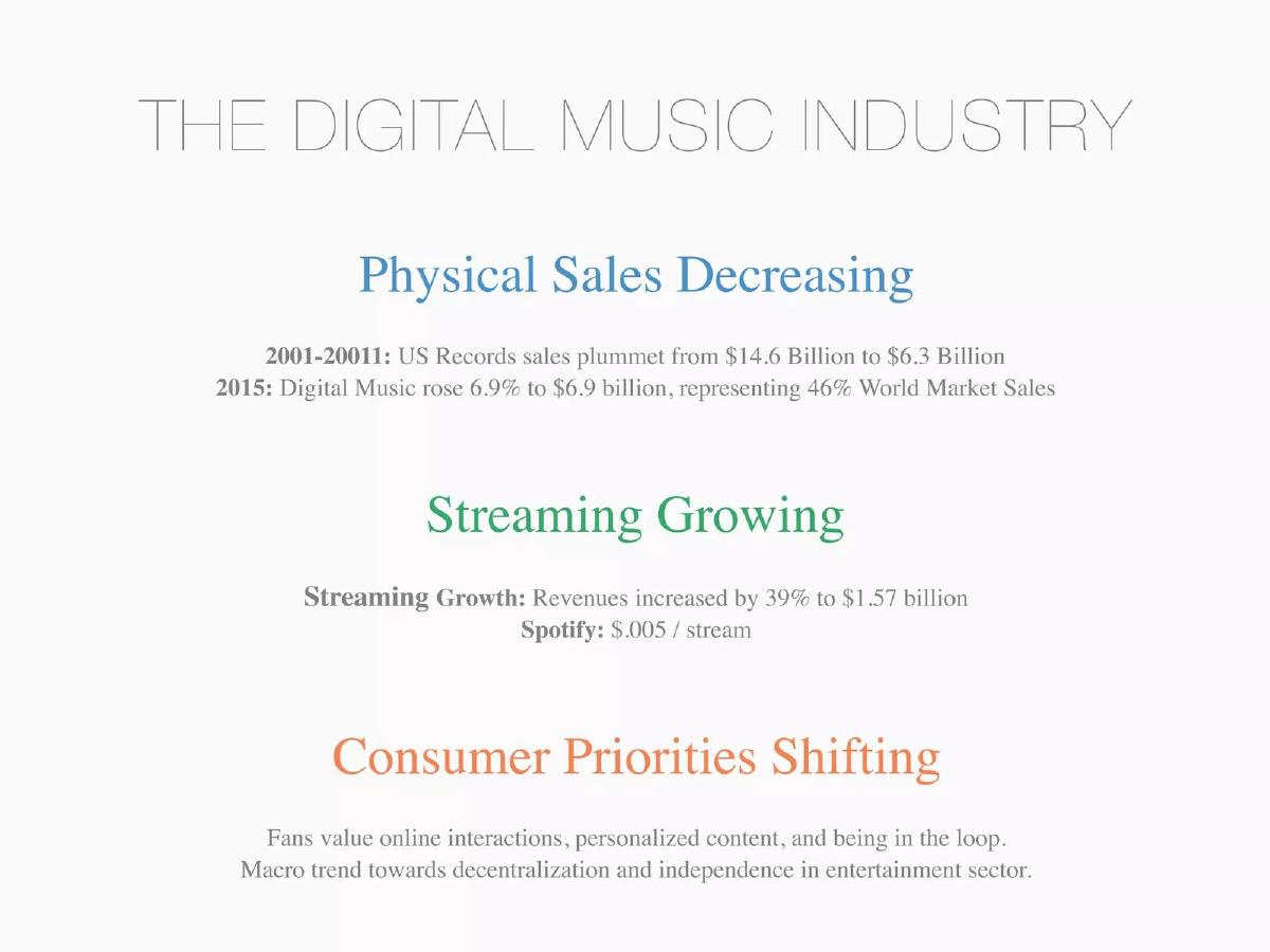 Azumi pitch deck slide 3 of 26