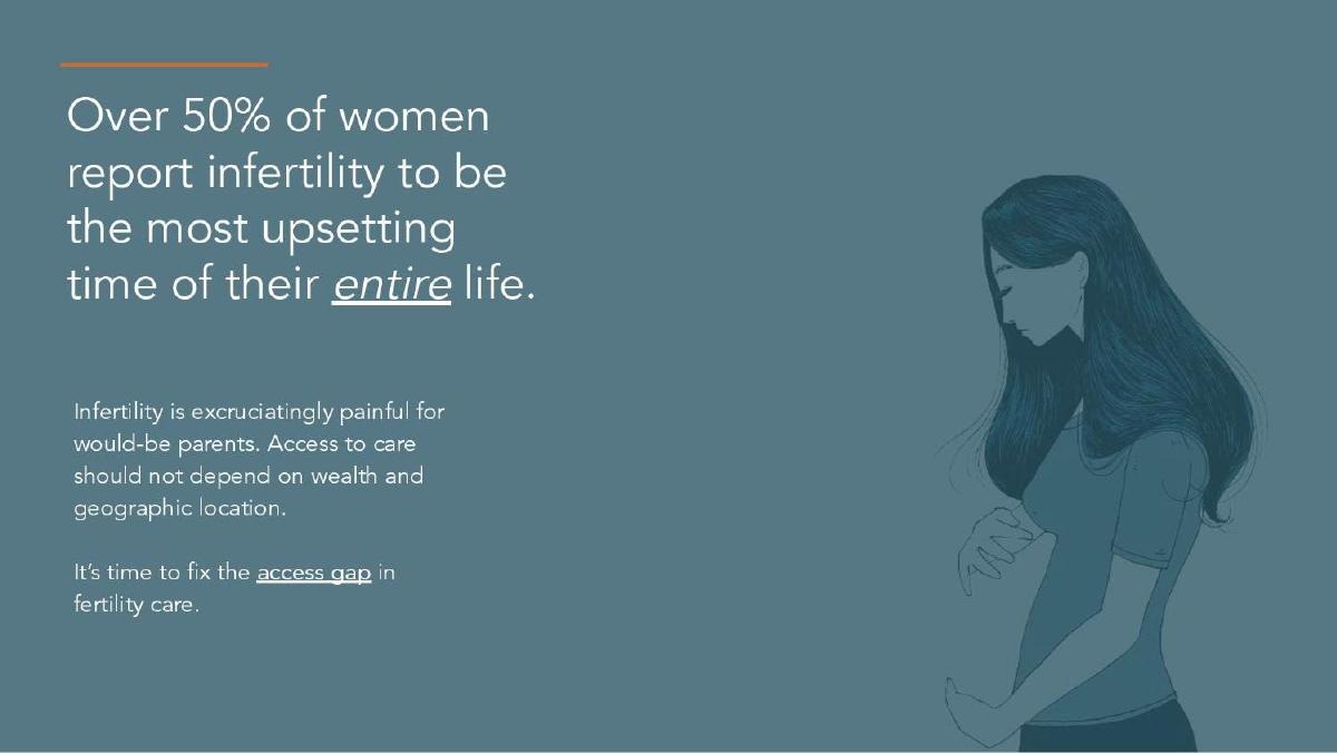 Béa Fertility pitch deck slide 3 of 9