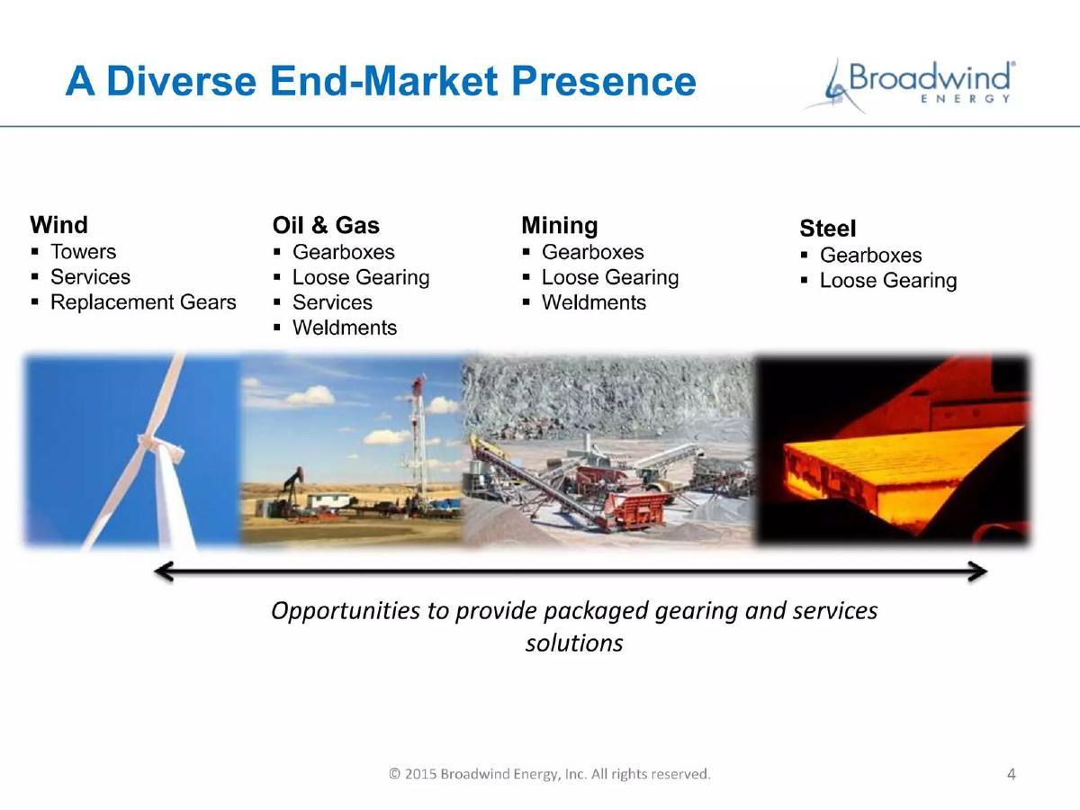 Broadwind Energy pitch deck slide 4 of 16