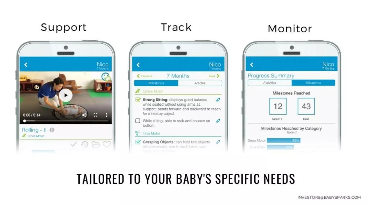 BabySparks pitch deck slide 6 of 15