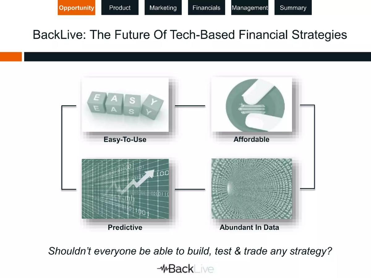 BackLive pitch deck slide 3 of 24