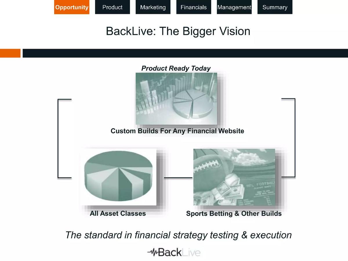 BackLive pitch deck slide 4 of 24