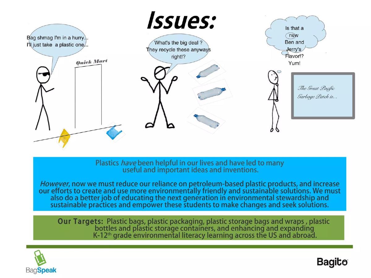 Bag Speak and Bagito pitch deck slide 2 of 10