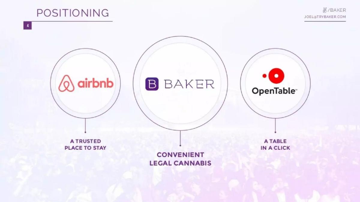 Baker Technologies pitch deck slide 4 of 11