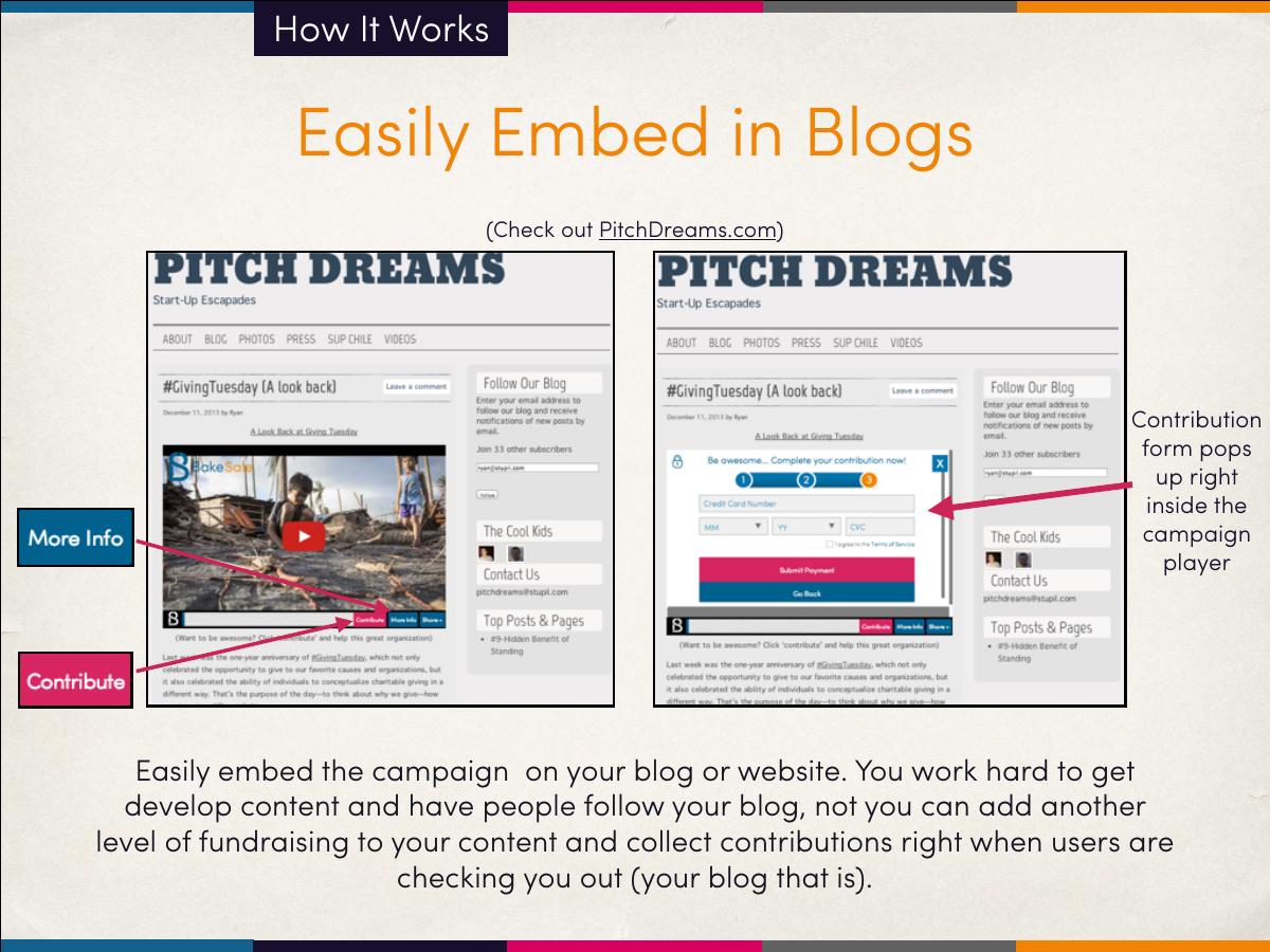 BakeSale (Stupil Inc.) pitch deck slide 5 of 24