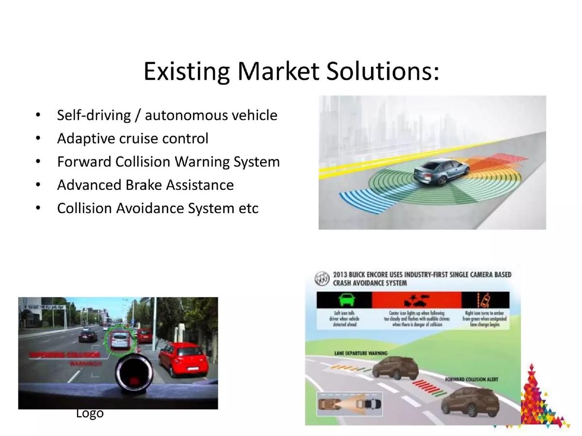 ADAMS (SIGMIND) pitch deck slide 6 of 23
