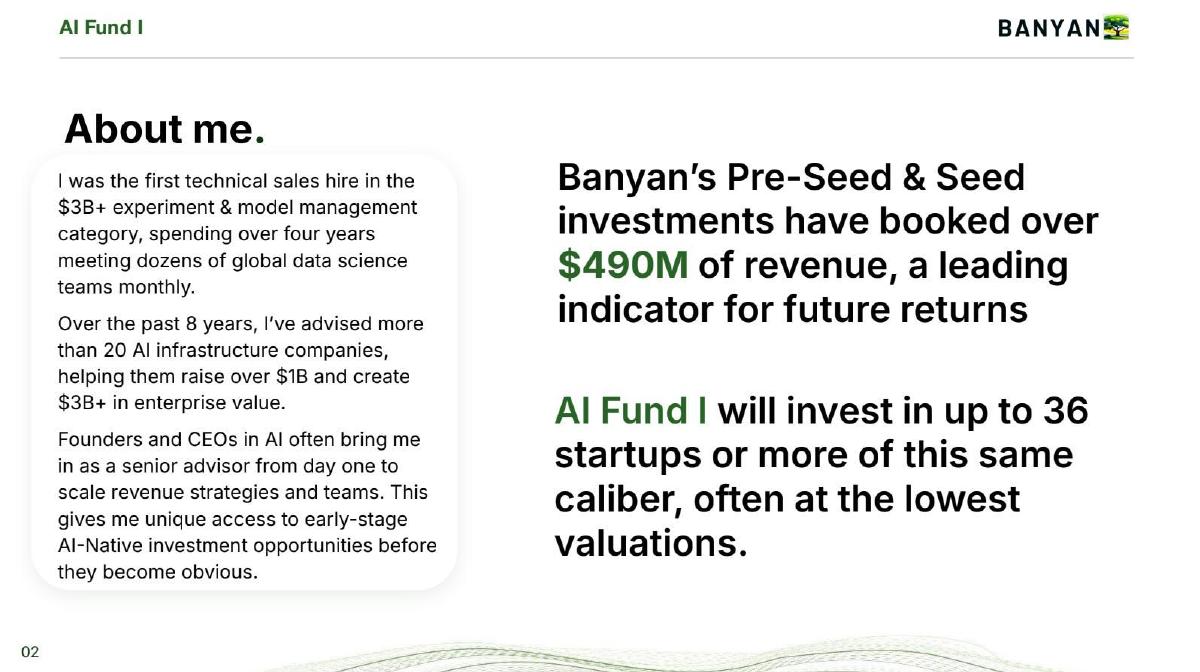 Banyan Ventures pitch deck slide 2 of 24