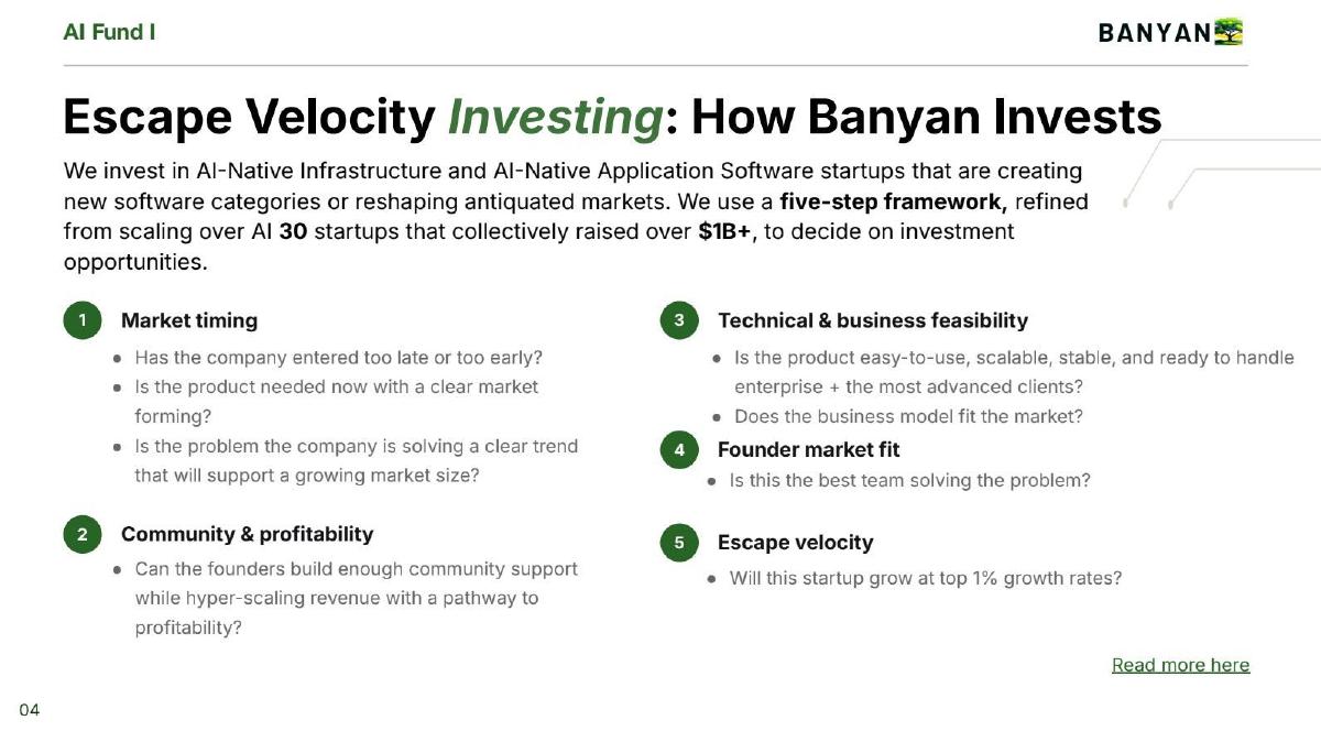 Banyan Ventures pitch deck slide 4 of 24