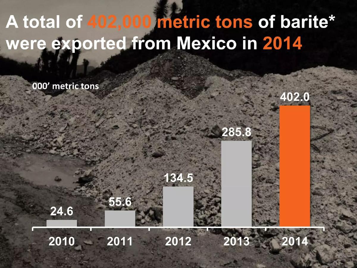Baramin pitch deck slide 2 of 31
