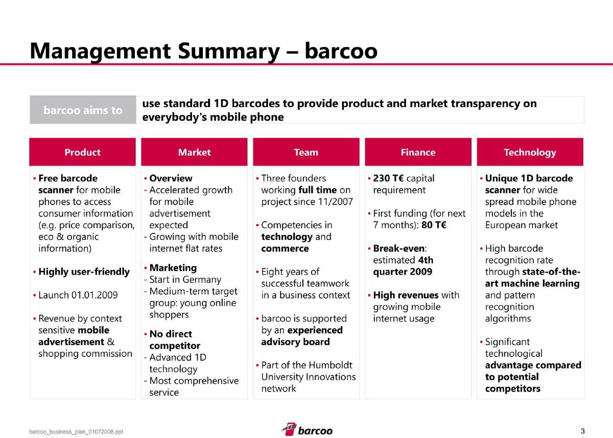 barcoo pitch deck slide 3 of 27