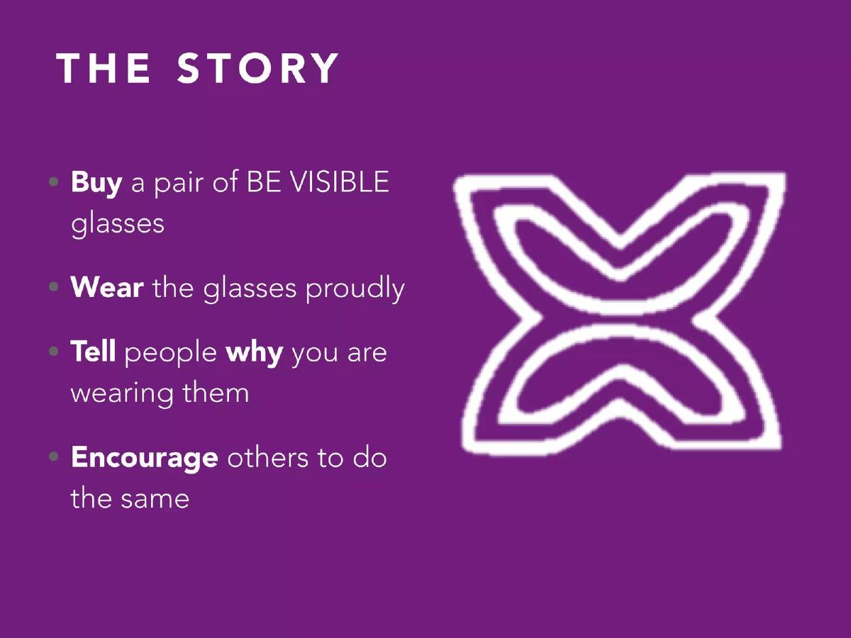Be Visible pitch deck slide 4 of 10