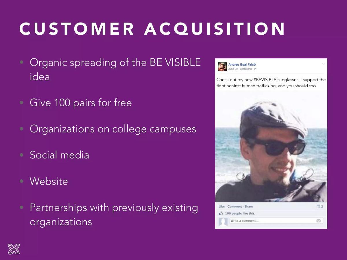 Be Visible pitch deck slide 6 of 10