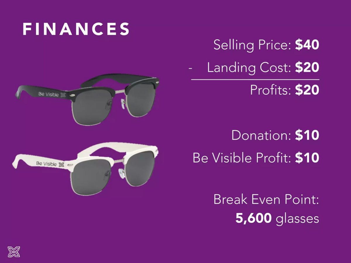 Be Visible pitch deck unit economics slide 7