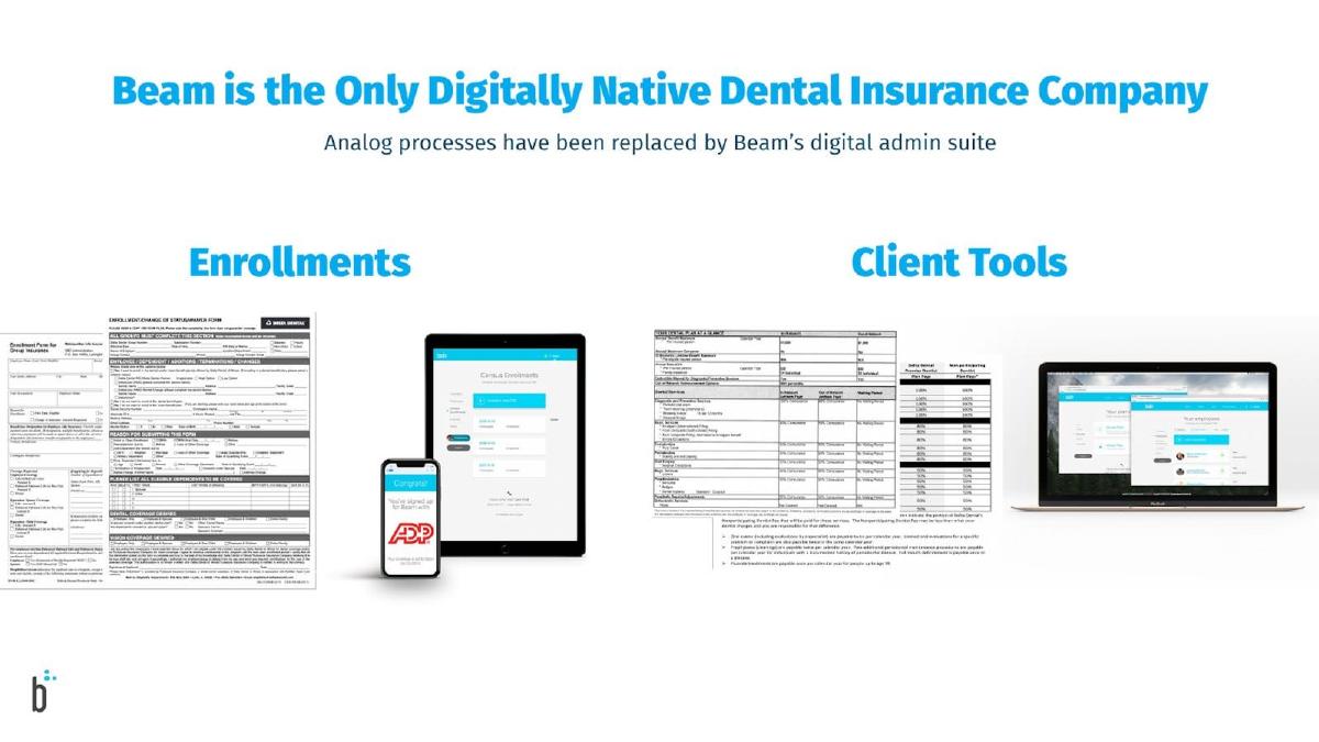 Beam Dental pitch deck slide 6 of 13
