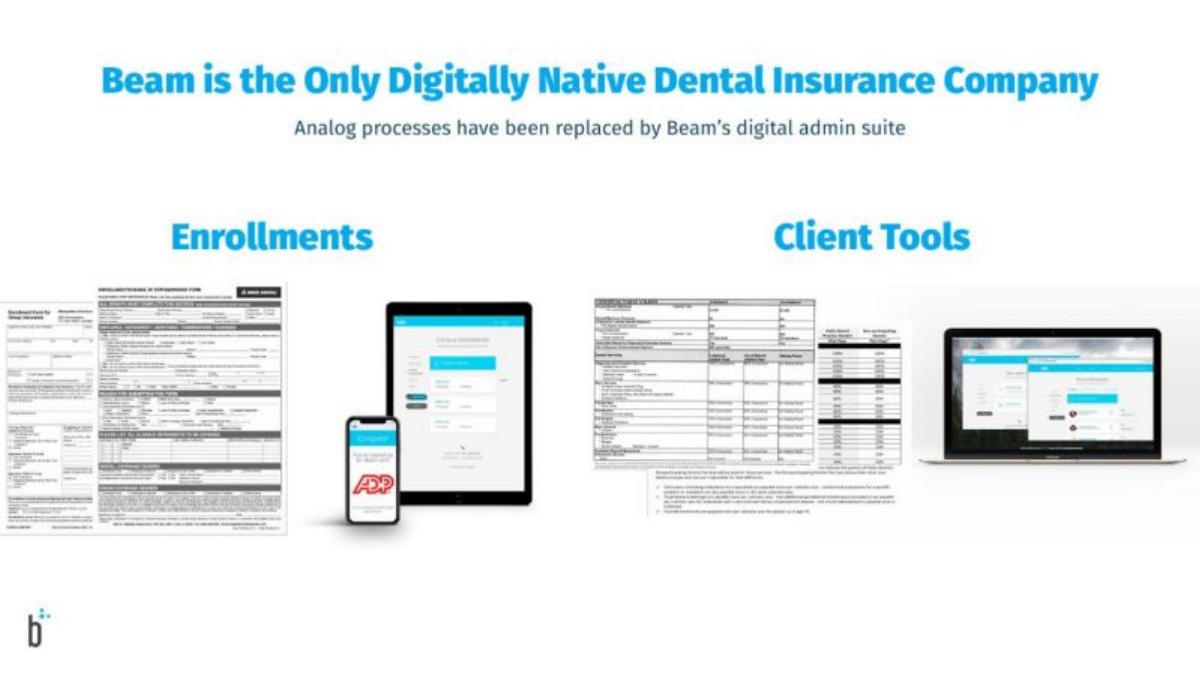 Beam (formerly Beam Dental) pitch deck slide 6 of 14