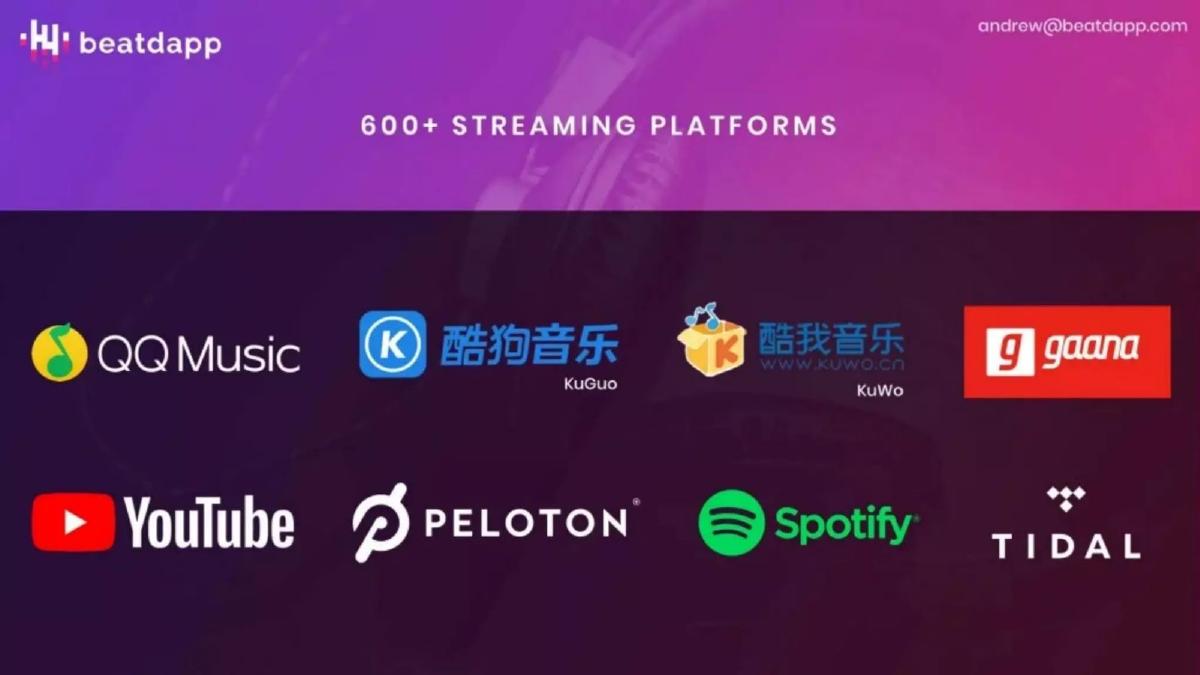 Beatdapp pitch deck slide 3 of 12